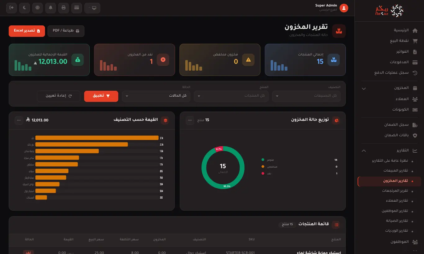 تقرير المخزون