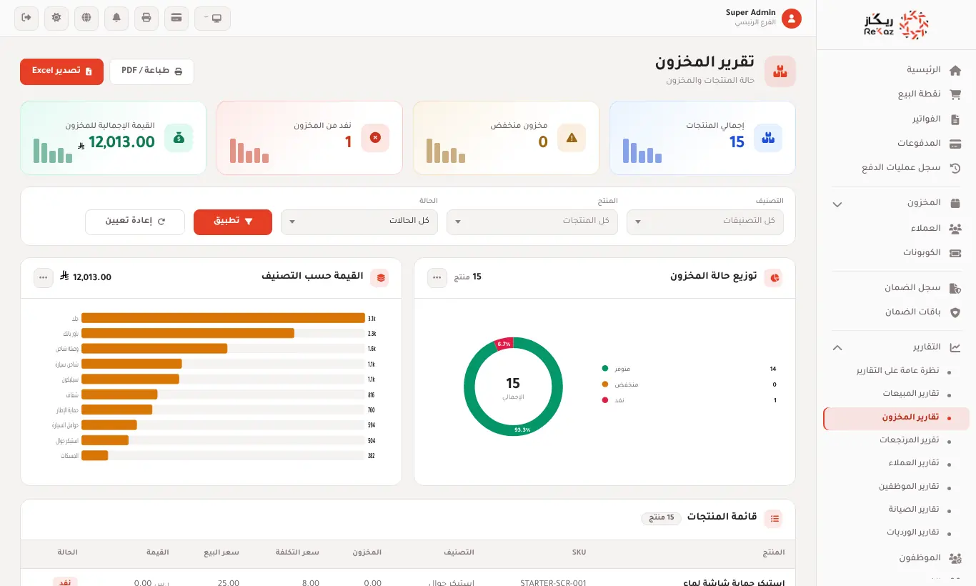 تقرير المخزون