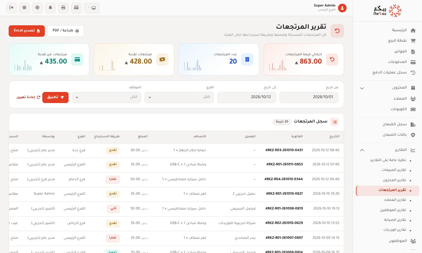 تقرير المرتجعات