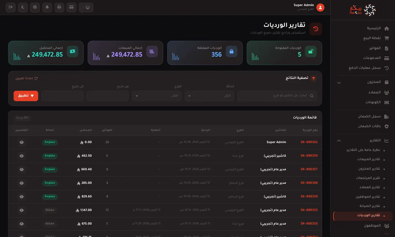 تقارير الورديات