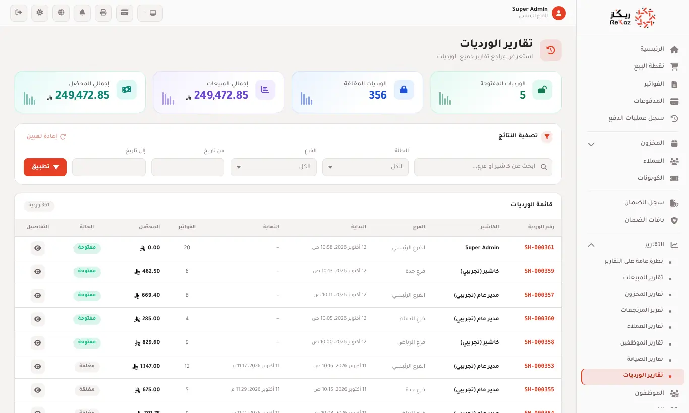 تقارير الورديات