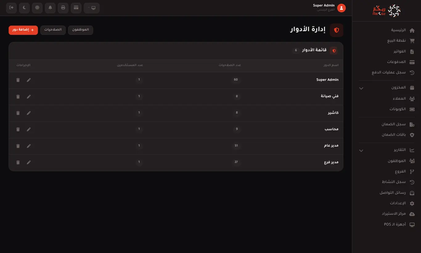 الأدوار والصلاحيات