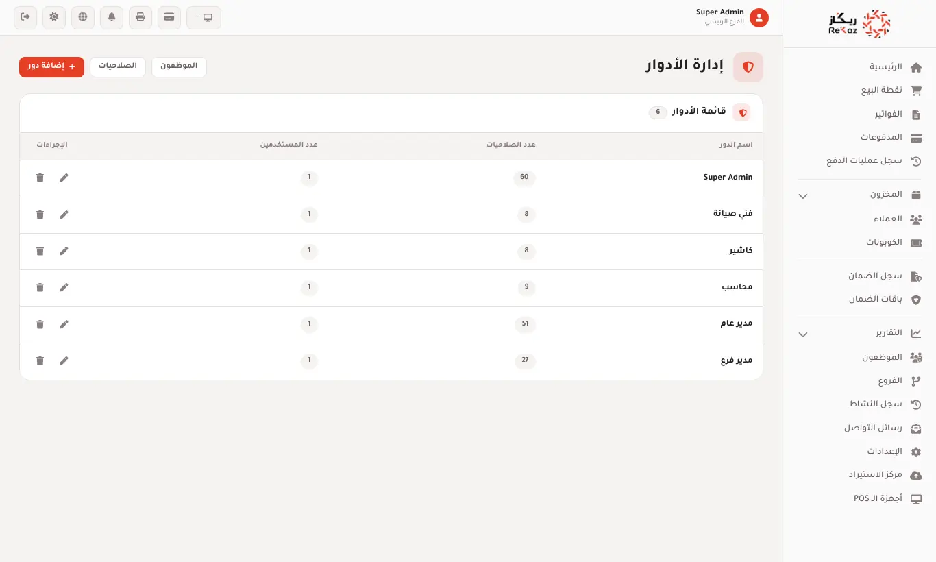 الأدوار والصلاحيات